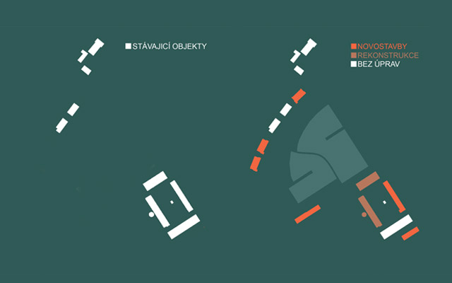 situace - urbanistický návrh