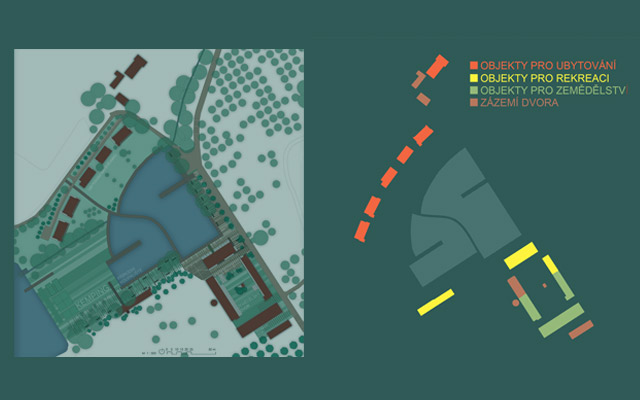 situace - urbanistický návrh