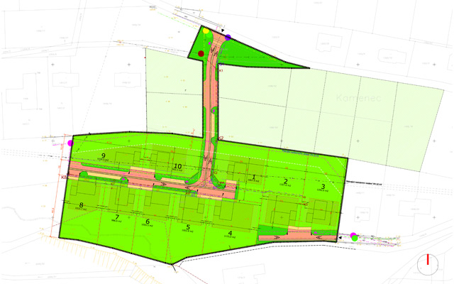 koordinační situace