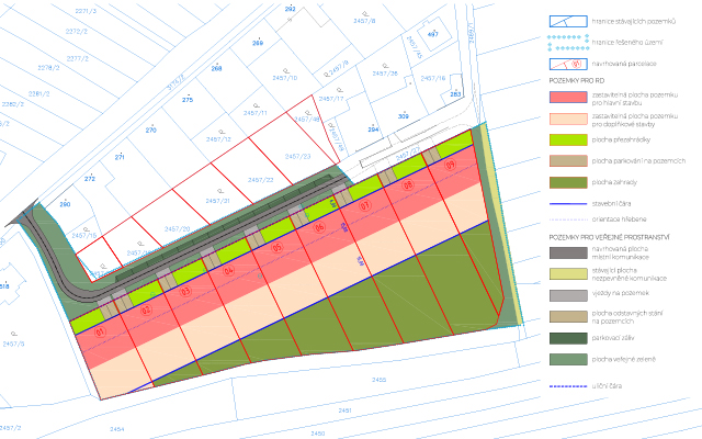 situace - urbanistický návrh